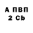 Альфа ПВП СК КРИС Alvyra Cvetkova